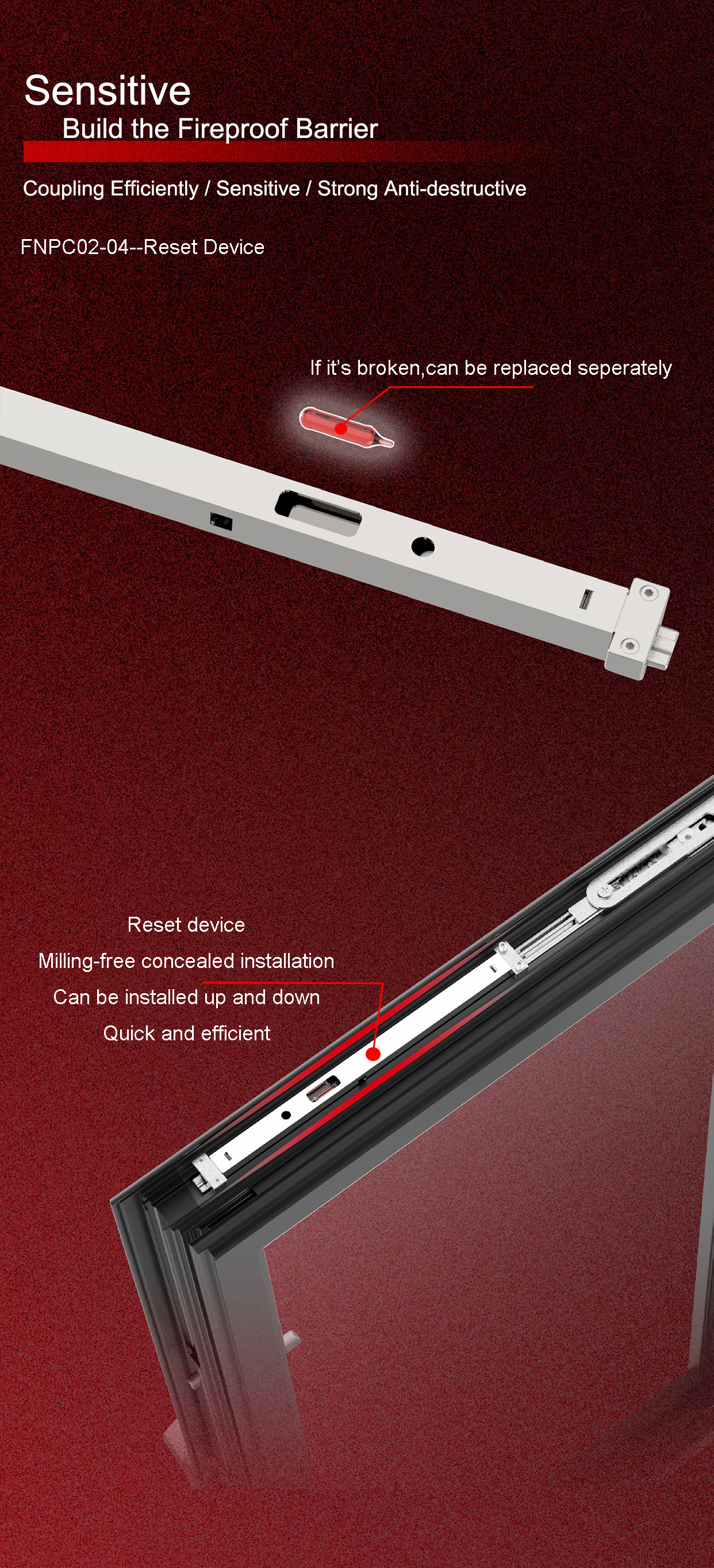 fireproof window system hardware1234